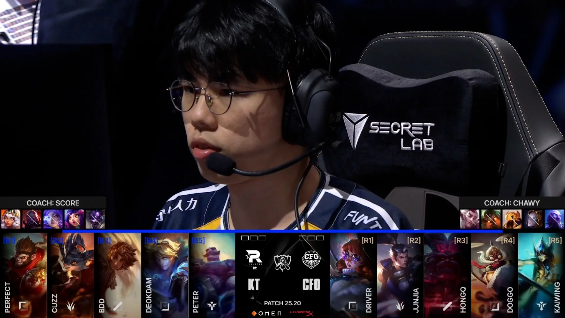 Draft del primer mapa de la jornada 12 de los Mundiales 2025 entre KT y CFO