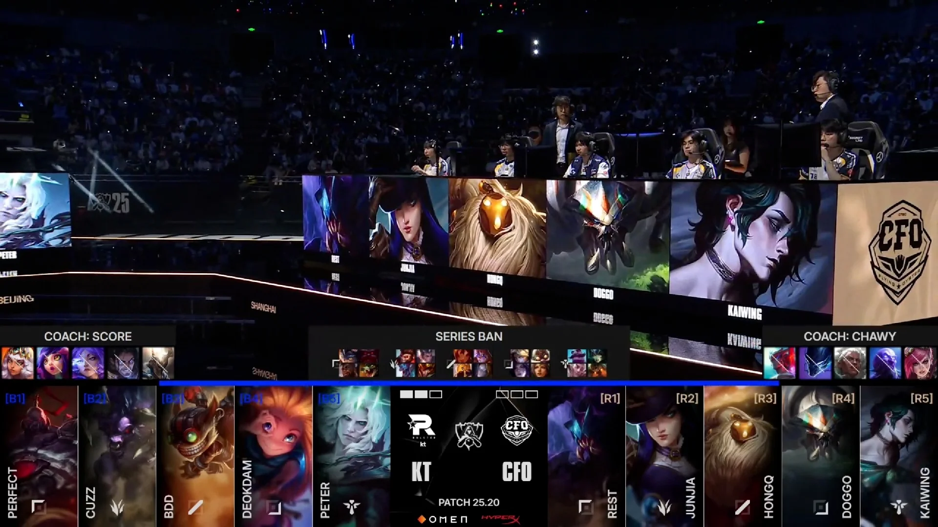 Draft del tercer mapa de la jornada 12 de los Mundiales 2025 entre KT y CFO