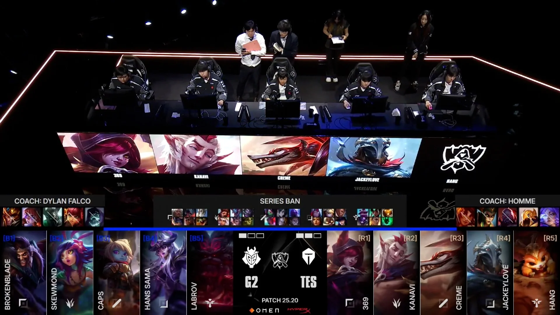 Draft del cuarto mapa de la jornada 13 de los Mundiales 2025 entre TES y G2