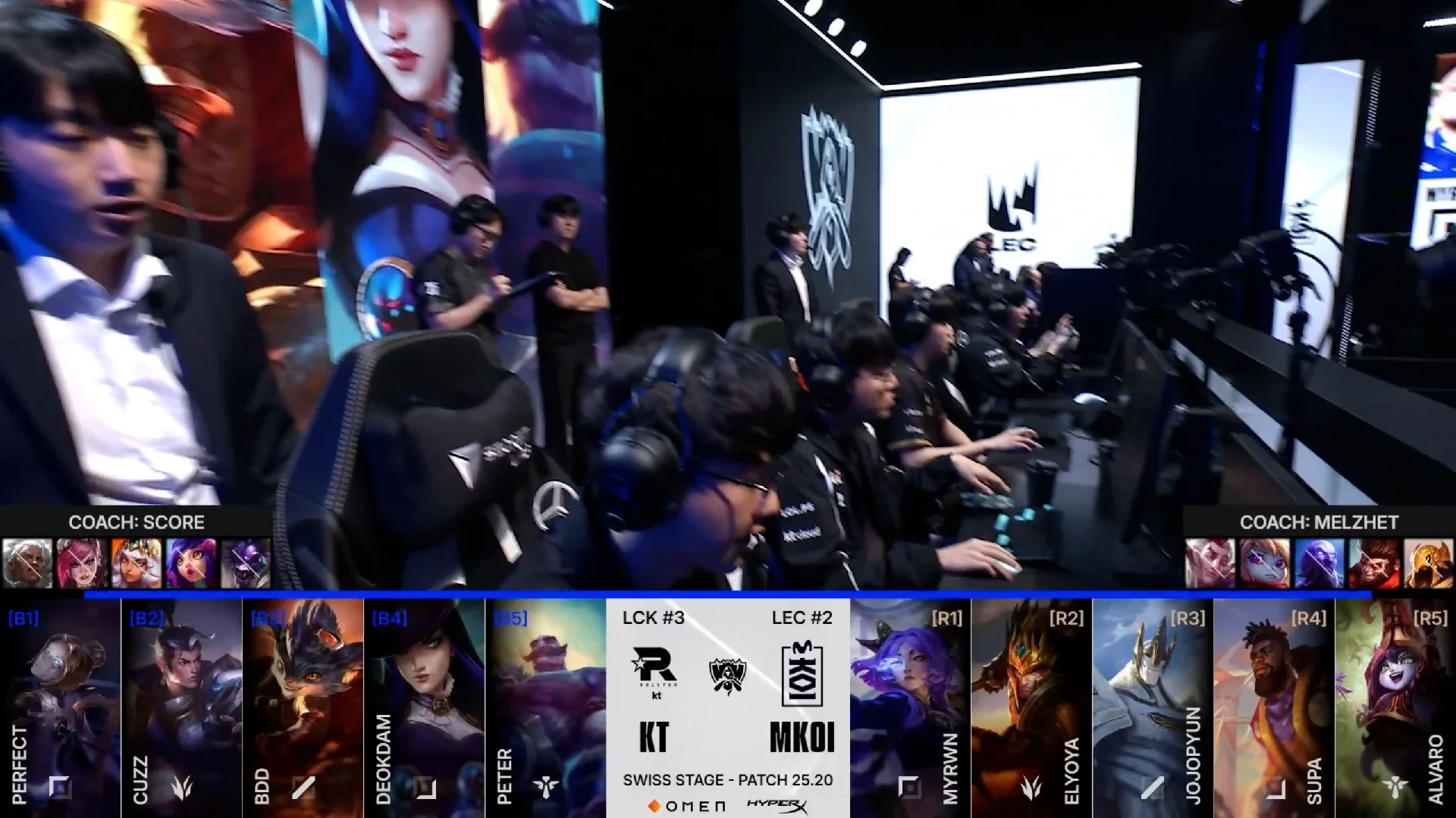 Draft del tercer partido de la jornada 2 de los Mundiales 2025 entre KTR y MKOI