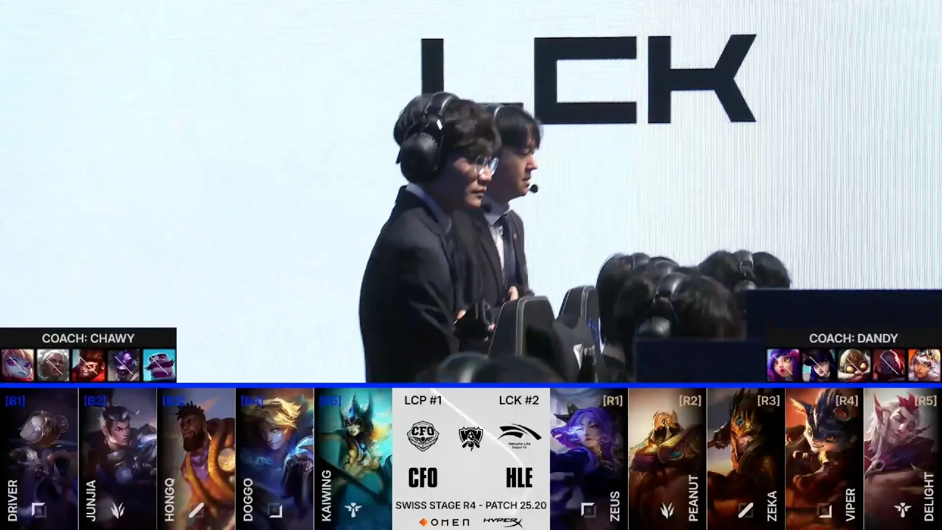 Draft del primer mapa del primer partido de la jornada 7 de los Mundiales 2025 entre CFO y HLE