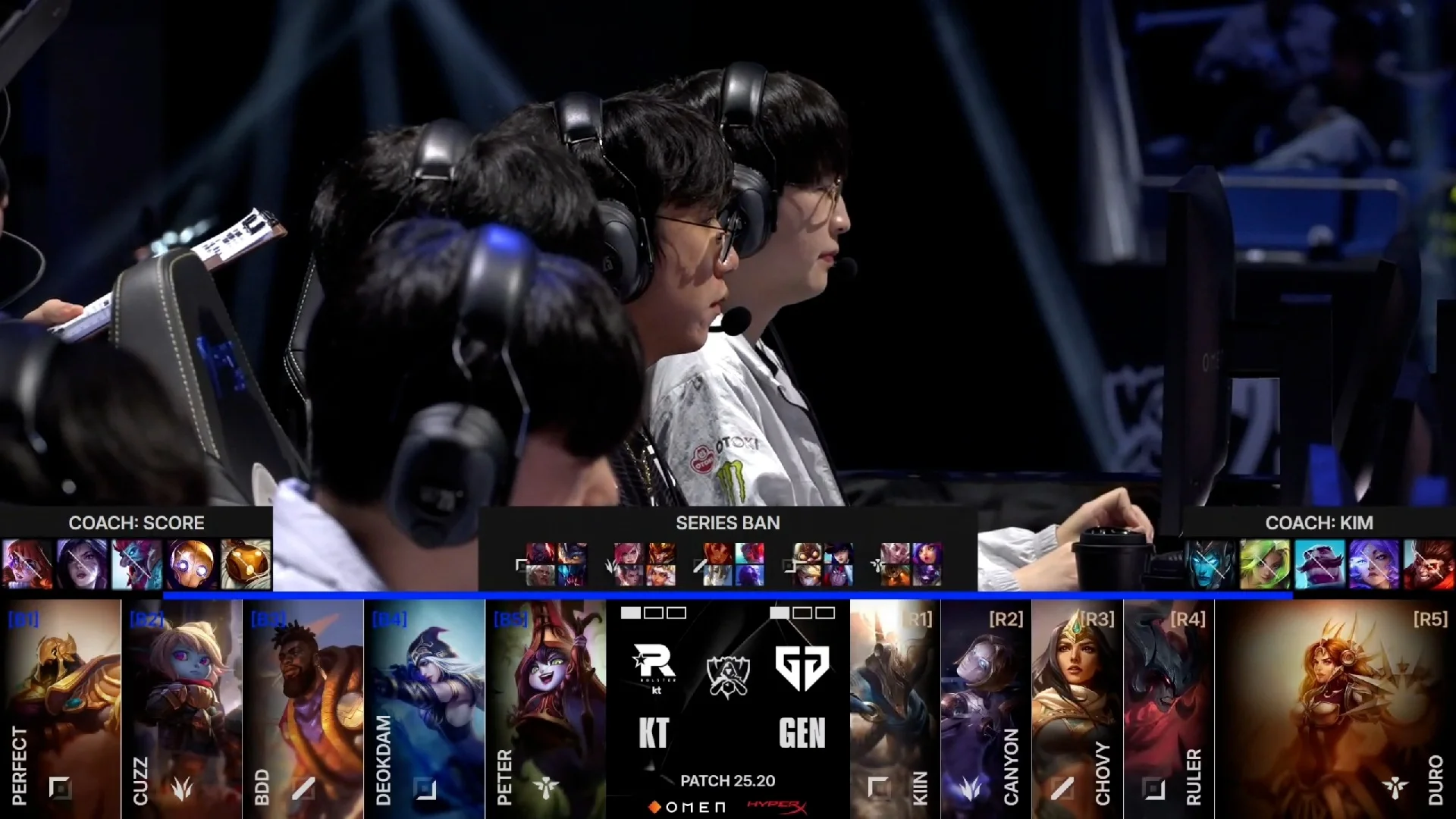 Draft del tercer mapa de la jornada 15 de los Mundiales 2025 entre GEN y KT