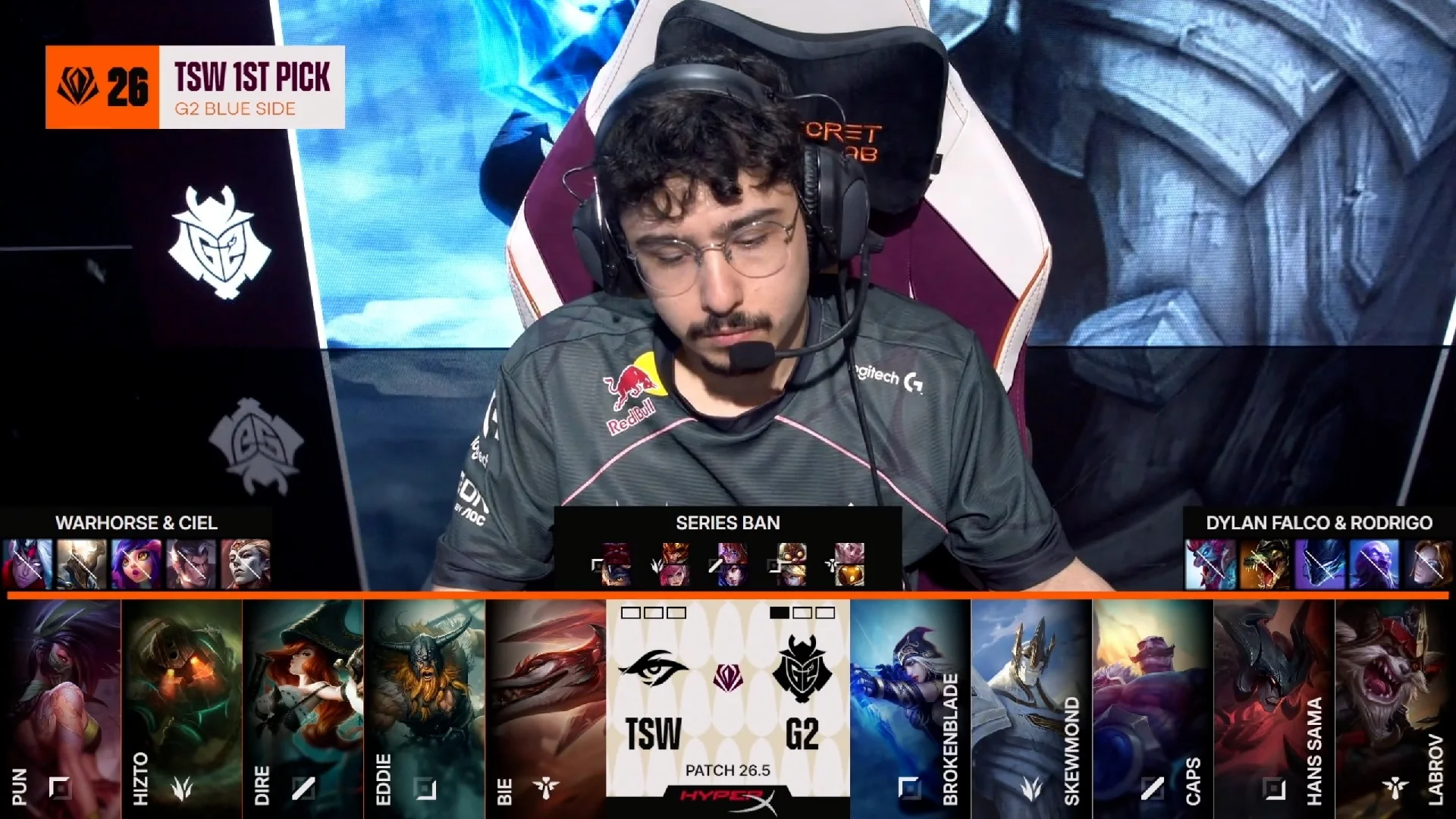 Draft del segundo mapa de la segunda partida de la jornada 1 del First Stand Tournament 2026 entre G2 y TSW