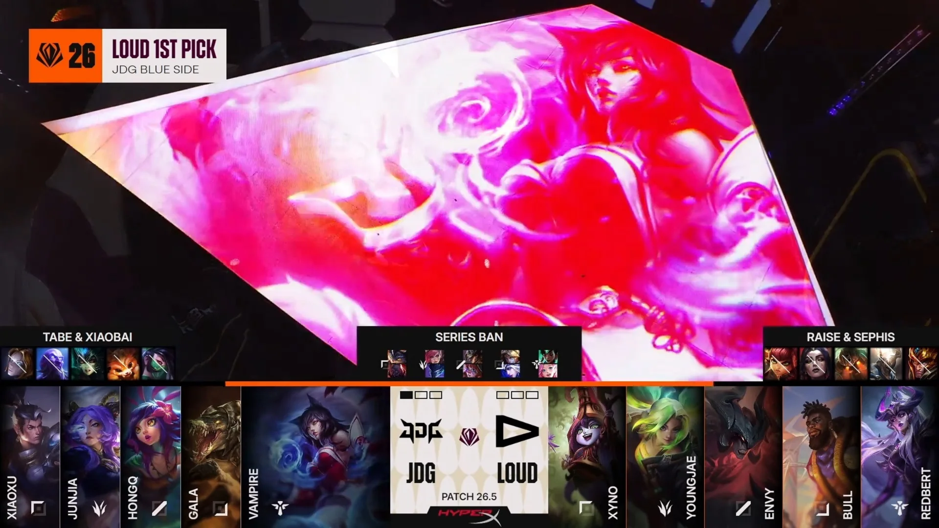 Draft del segundo mapa de la segunda partida de la jornada 4 del First Stand Tournament 2026 entre JDG y LOUD