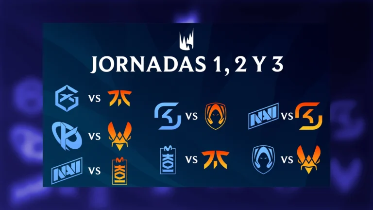 LEC Primeravera 2026: Jornadas 1, 2 y 3
