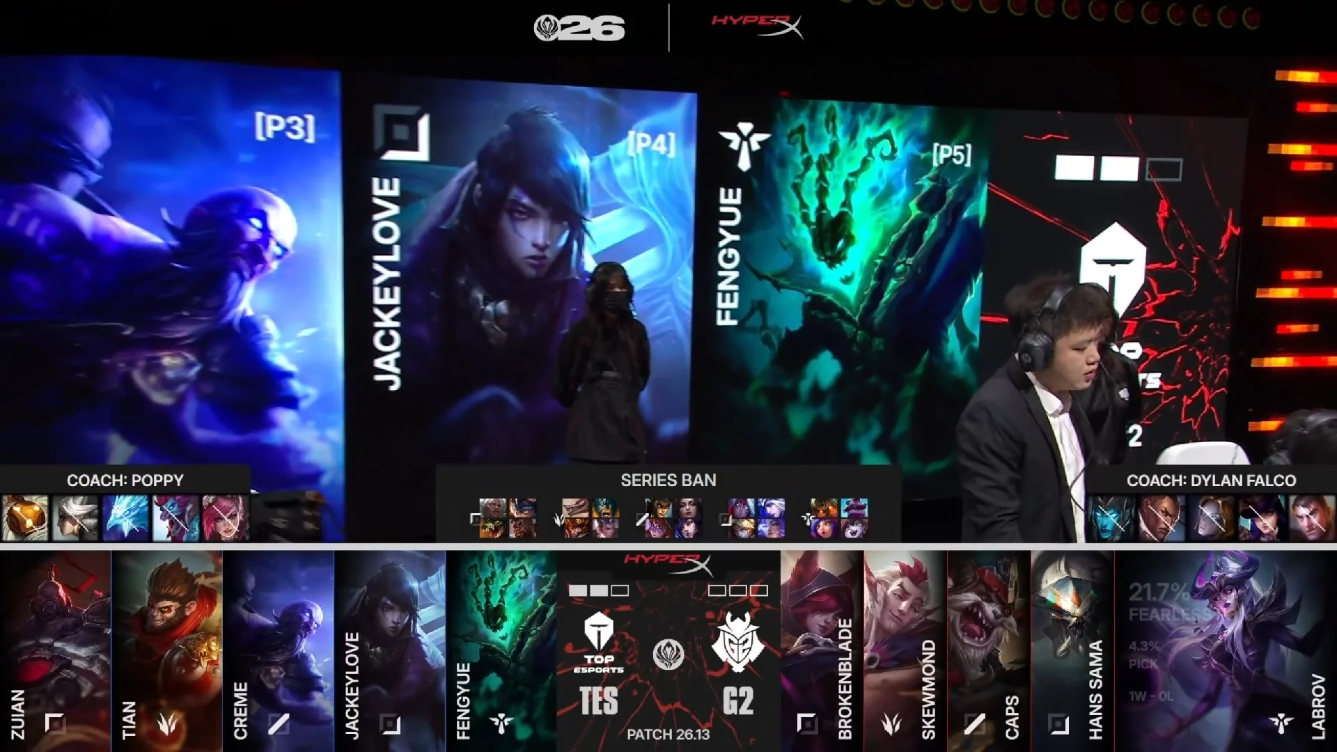 Draft del tercer mapa del segundo partido de la jornada 1 del MSI de 2026 entre G2 y TES