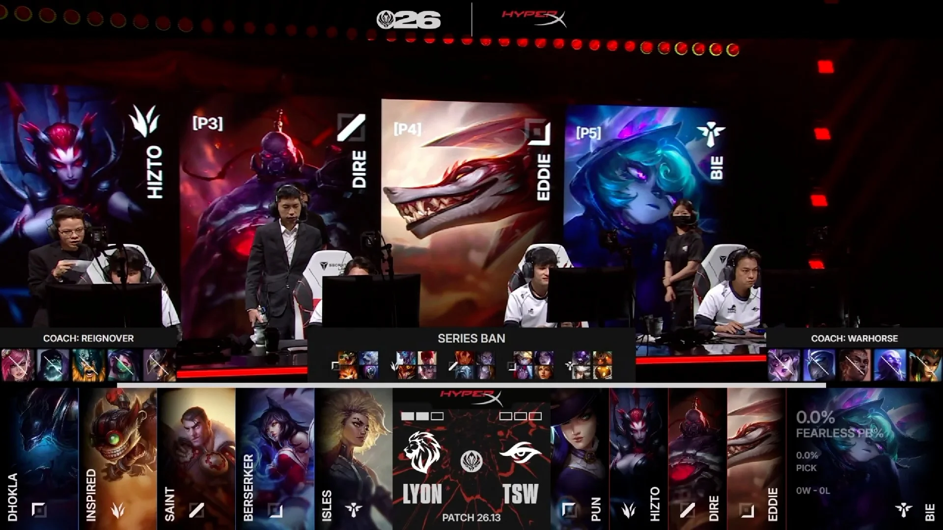 Draft del tercer mapa del primer partido de la jornada 5 del MSI de 2026 entre LYON y TSW