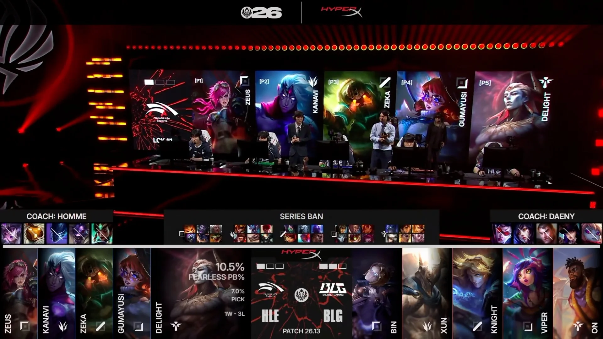 Draft del cuarto mapa de la jornada 6 del MSI de 2026 entre HLE y BLG