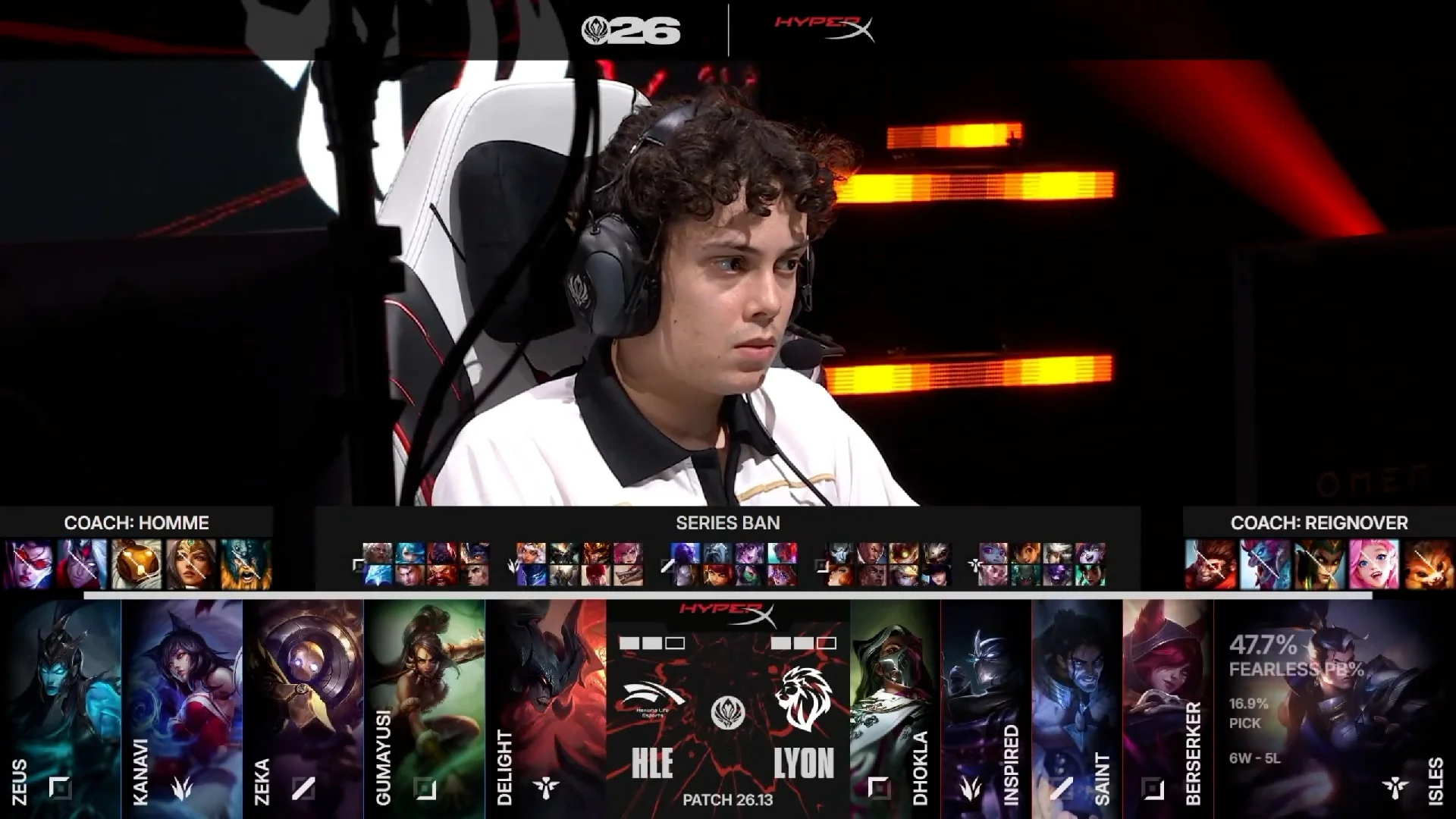 Draft del quinto mapa de la jornada 8 del MSI de 2026 entre LYON y HLE