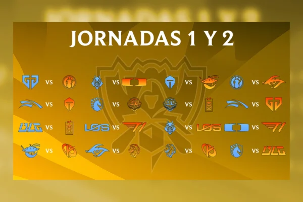 Imagen de portada para la Jornada 2 del Mundial de 2026